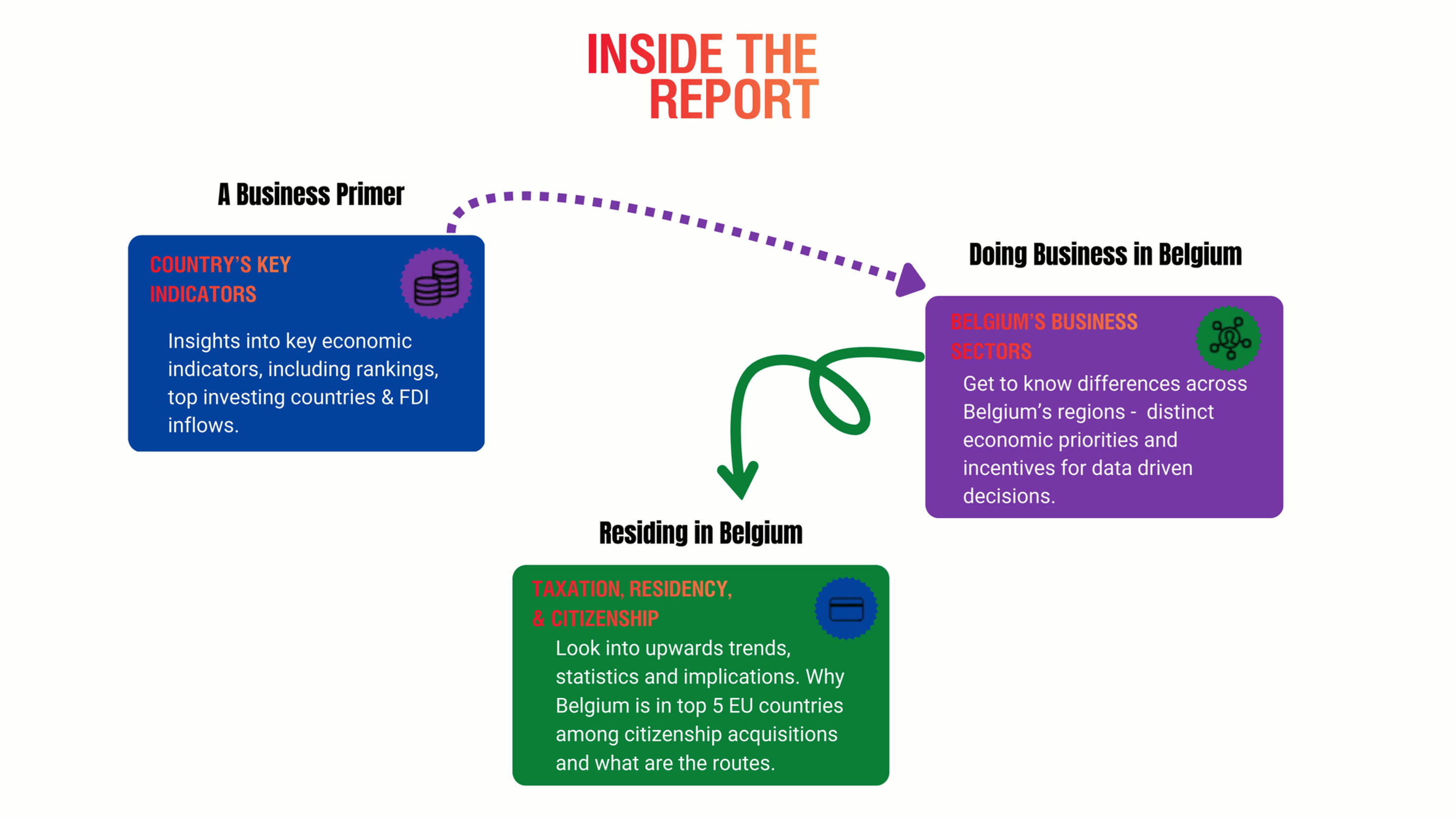 Inside the report (9)